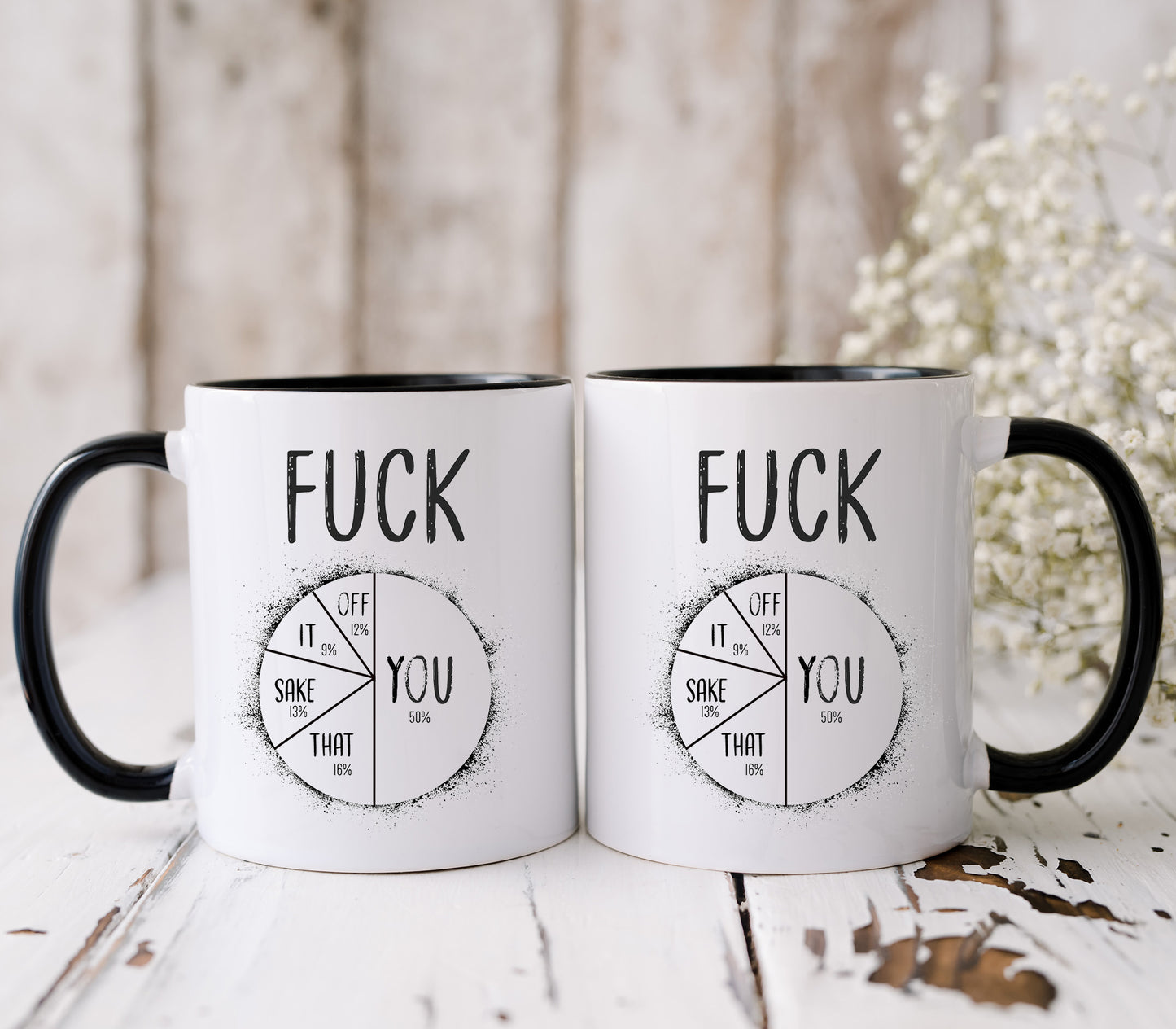 F**k you - Work Mug