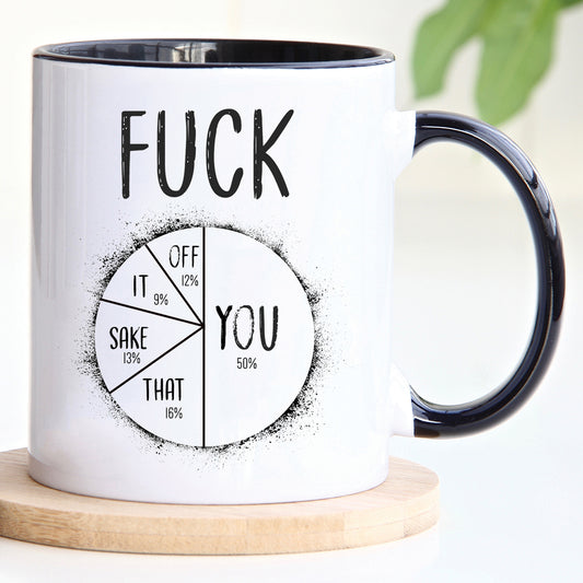 F**k you - Work Mug